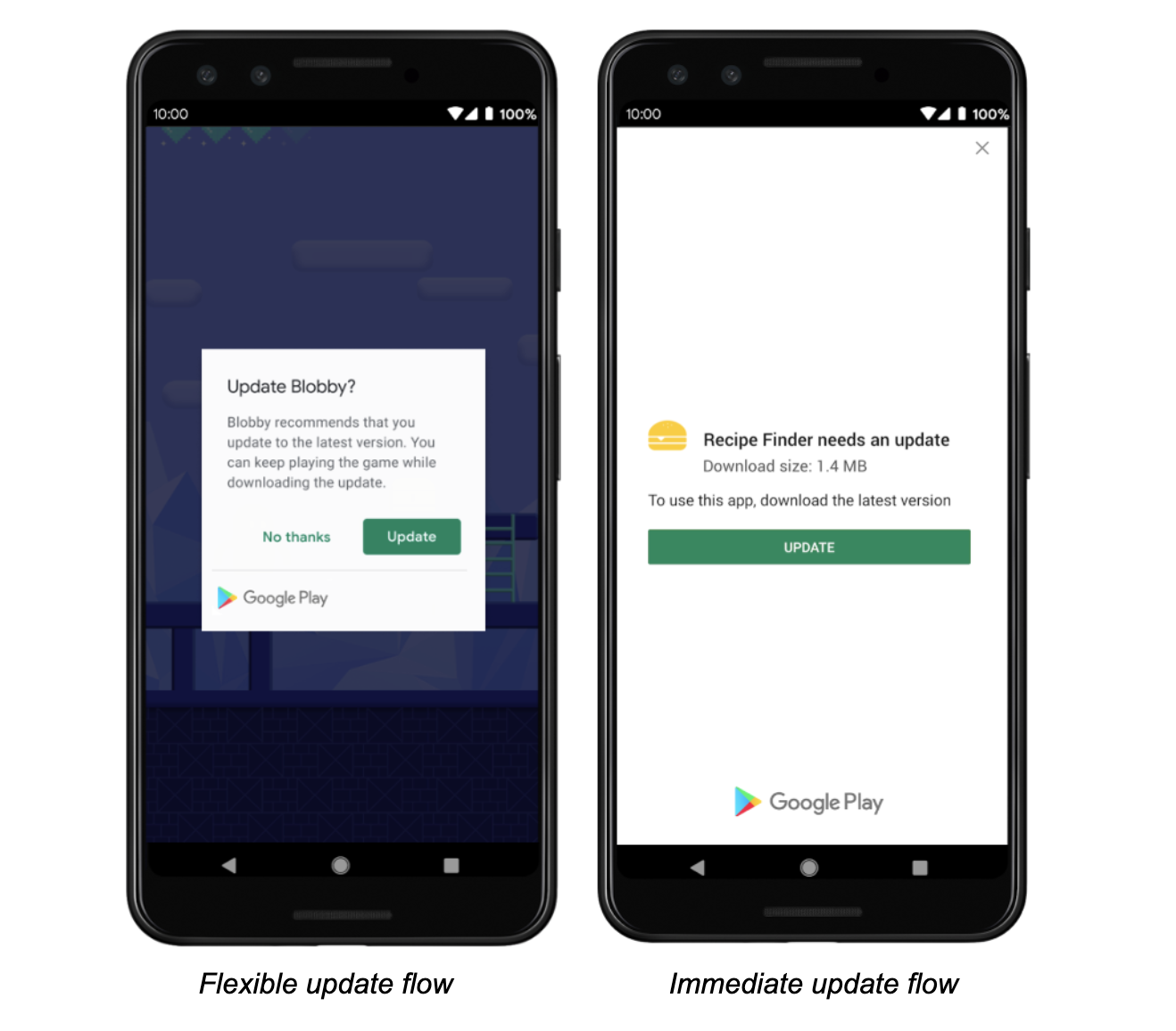 Ny in app-uppdateringsfunktion